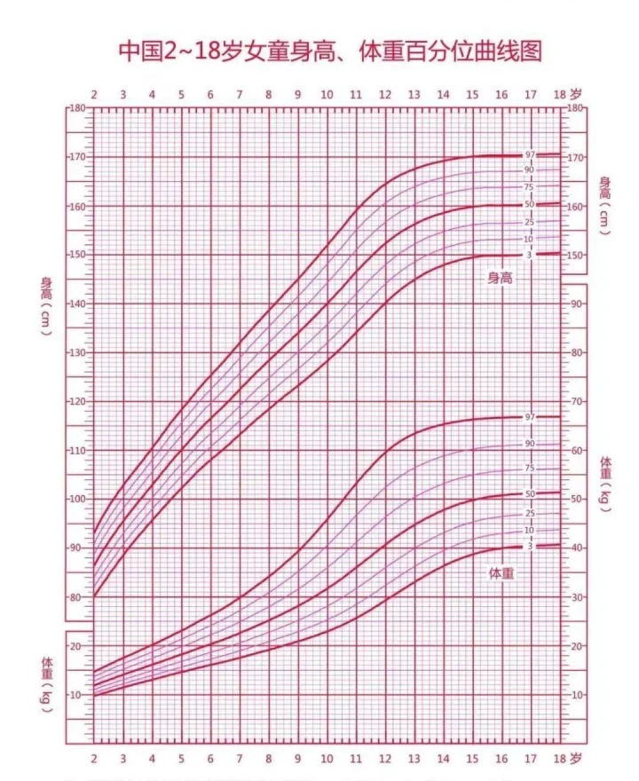 如何制定智能篮球训练计划_2